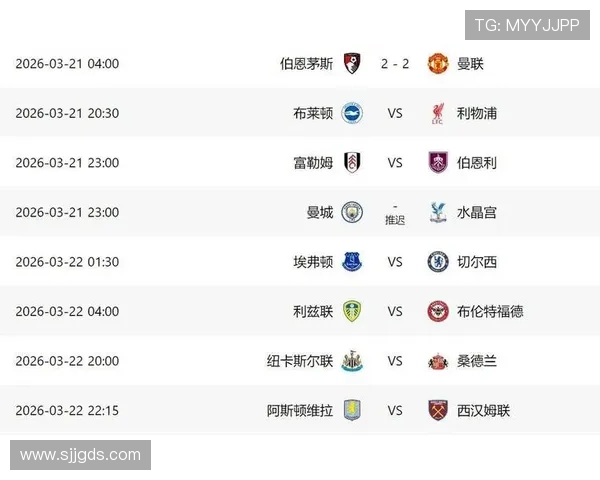 曼联争四形势持续变化,对赛季最终排名产生直接影响 曼联争四形势持续变化,对赛季最终排名产生直接影响