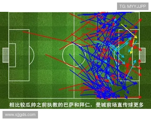 曼城中场控制力下滑,结构变化是否影响争冠形势? 曼城中场控制力下滑,结构变化是否影响争冠形势?