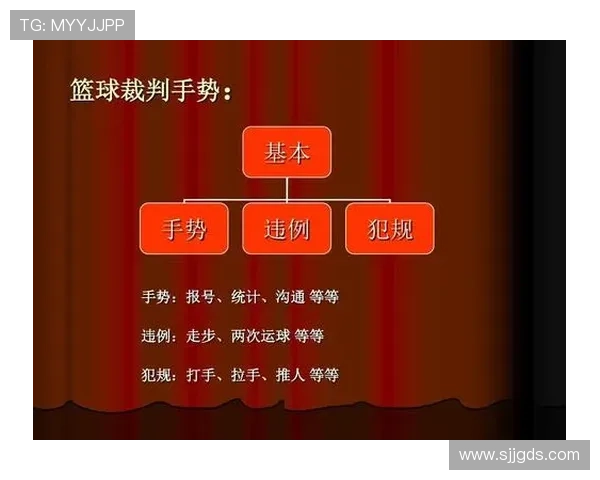 篮球比赛看不懂？速成教练教你读懂关键的裁判手势规则